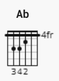 Ab