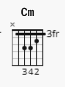 Cm