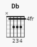 Db