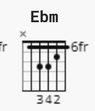 Ebm