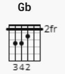 Gb